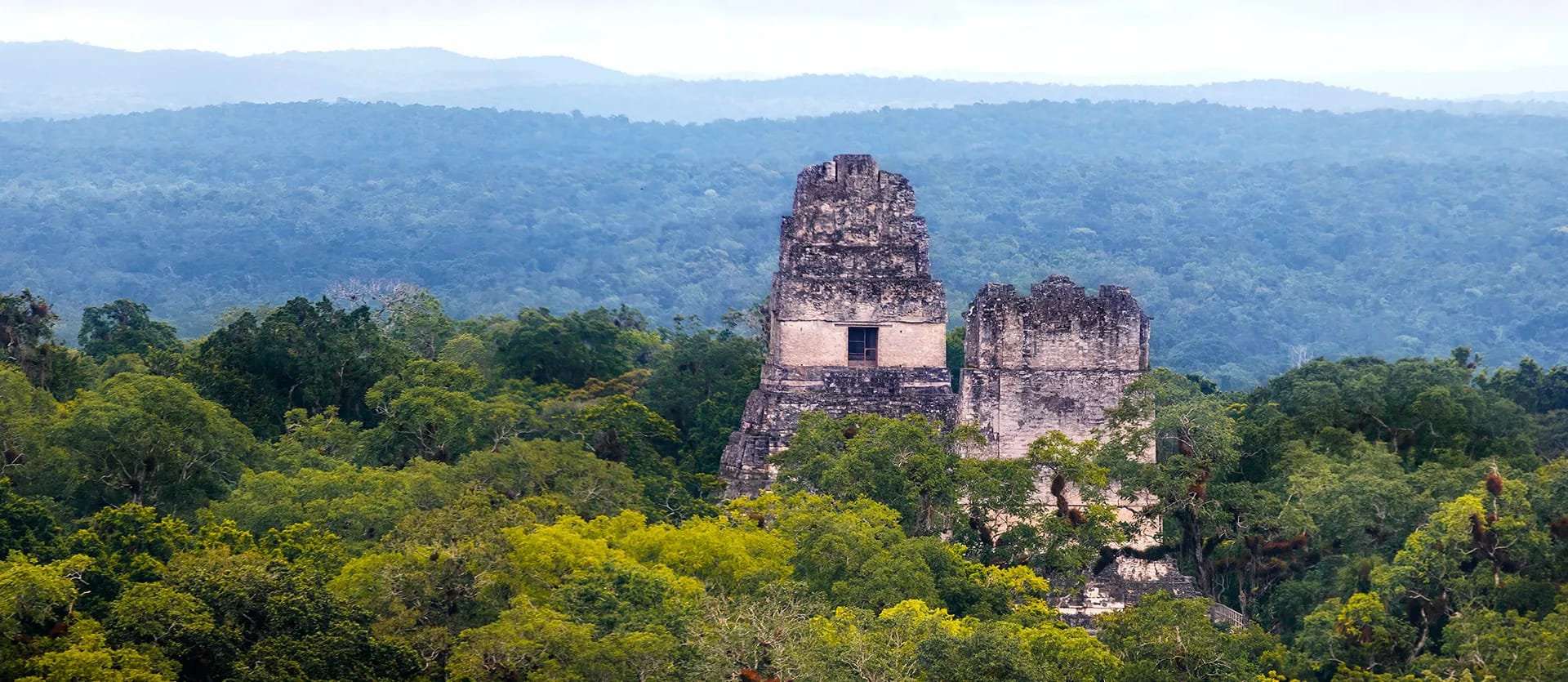 Guatemala, Honduras & El Salvador